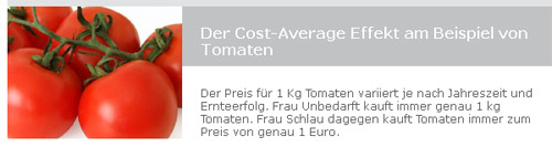 Volksbank Dill: Der Cost-Average Effekt mit Tomaten erklärt