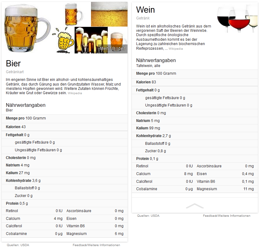 Knowledge-Graph mit Nährwertangaben für Bier und Wein